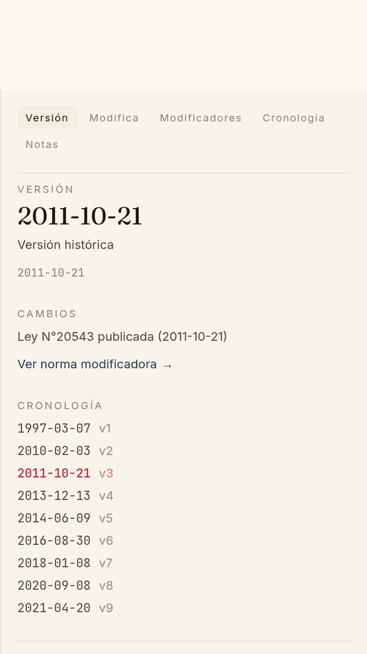 Panel lateral del lector en /ley/19496/2011-10-21: la versión 2011-10-21 aparece rotulada «Versión histórica», atribuida a «Ley N°20543 publicada (2011-10-21)», junto a la cronología completa de la Ley 19.496 con sus nueve versiones desde 1997-03-07 hasta 2021-04-20, con la v3 marcada como la que estás leyendo.